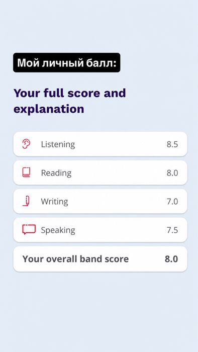 Интенсивная подготовка к ielts