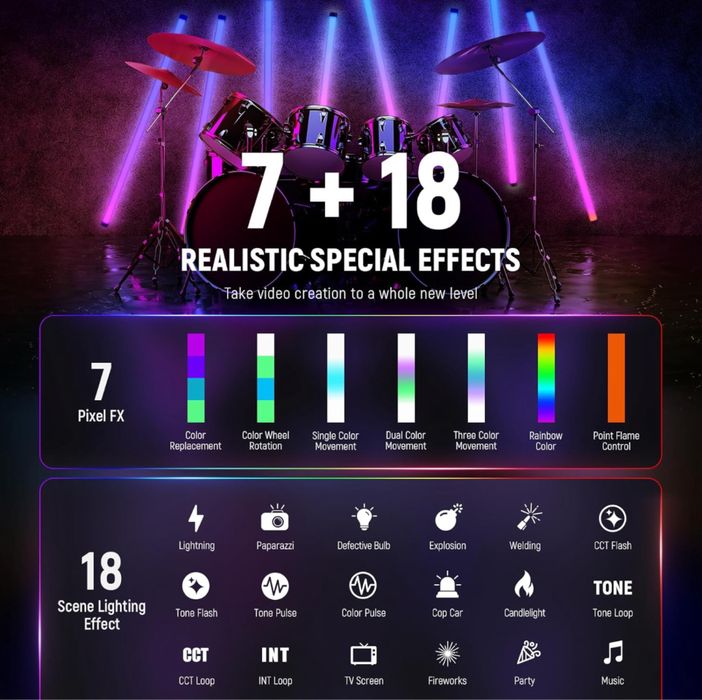 Проф. RGB tube. диодно осветление. Видео. фото. tl120c. Камера. neewer