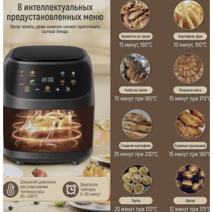 Аэрогриль Сатылады б/у