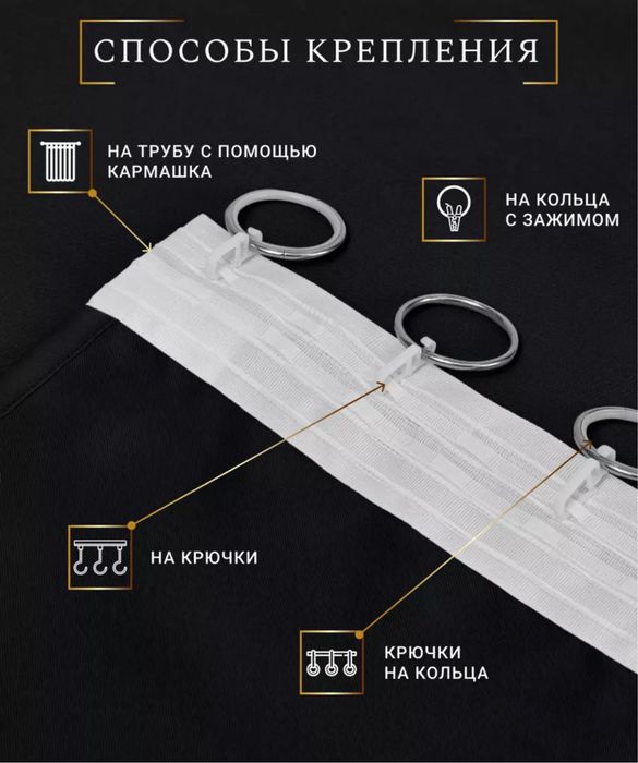 Черные шторы БЛЭКАУТ