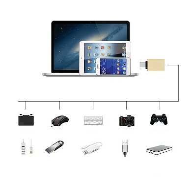 Адаптер Переходник OTG USB 3.0 Type c