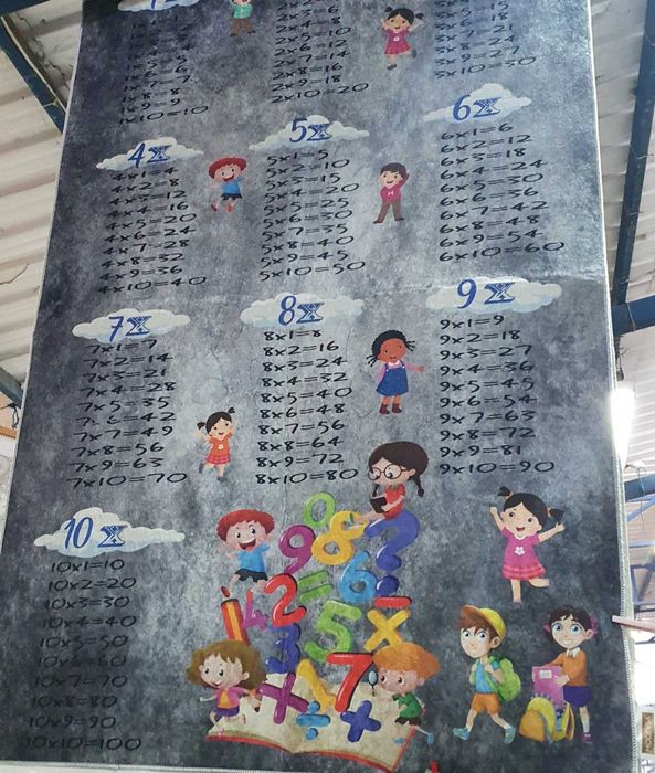 Ново!Хит Детски Килим таблицата за умножение
