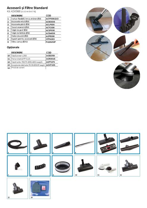 Aspirator Profesional Praf - Lichide 1200 W cu Filtraj prin Apa