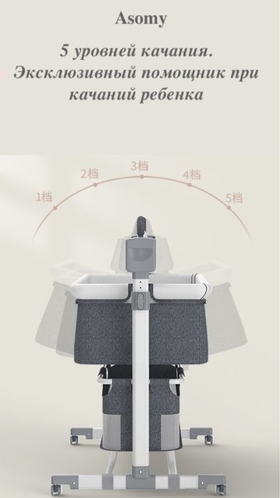 Продаю Манеж люлька