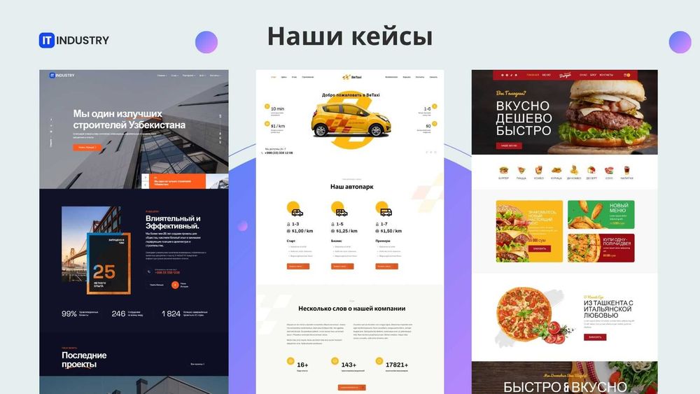 Создание сайтов, Telegram-ботов, автоматизация бизнеса, WebSite, Bot