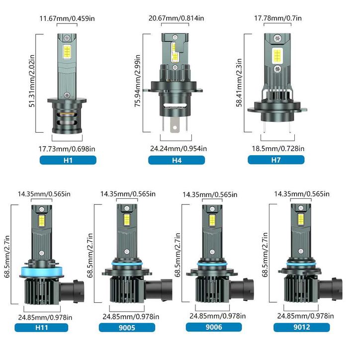 LED Крушки за Кола и Камион 12V-24V – 1:1 Размер  Супер Ярки ГАРАНЦИЯ