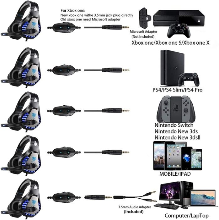 Ps4 to xbox one headset clearance adapter