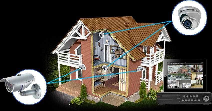 Установка системы видеонаблюдения