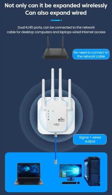 Интернет Бустер Повторител Безжичен Усилвател WiFi Repeater 4xАнтени 20dB 300MB Подобрява Сигнала и Покритието в Домашната Безжична Мрежа Офис Магазин