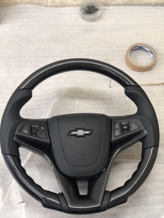 Анатомия руля