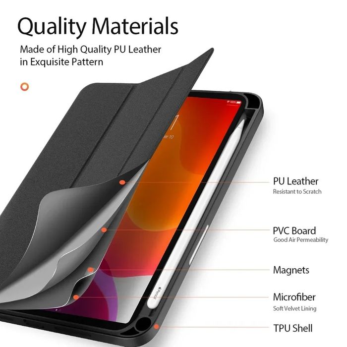 Apple iPad Pro / Air / 11 / 13 2025 /2024/ Кожен смарт калъф за таблет