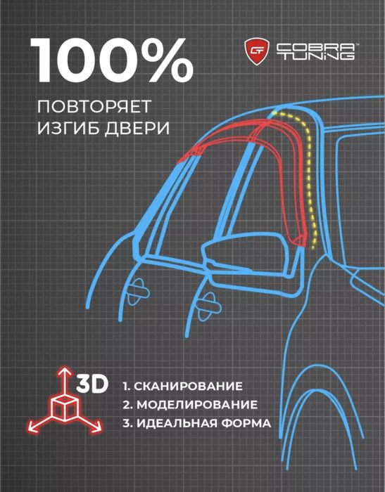 Дефлекторы на Jetour X70 plus новые