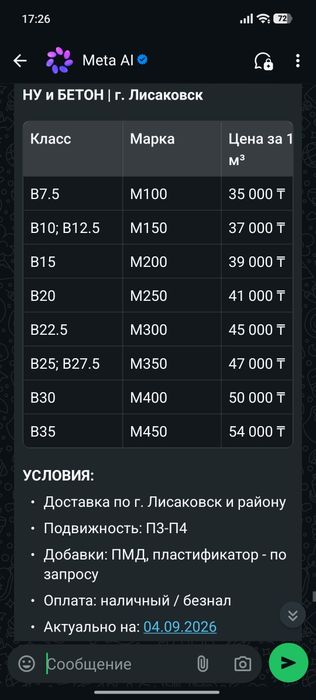 Товарный бетон всех марок
