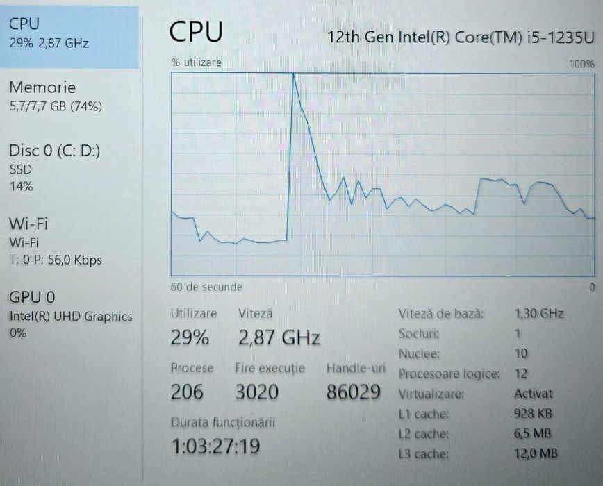 Hope Amanet P4 Laptop DELL Inspiron 15 3520