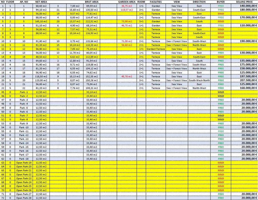 Продава се Тристаен апартамент в Варна, Виница - 104 кв.м за 1520 €/кв.м - Снимка #6