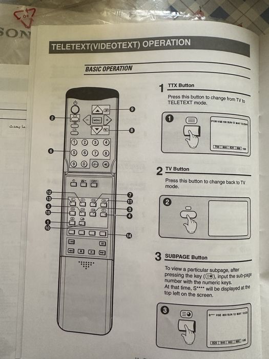 Телевизор Samsung Bio vision кинескоп