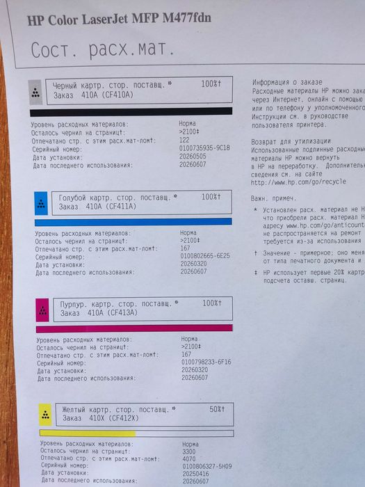 Продам принтер HP m477 fdn б/у