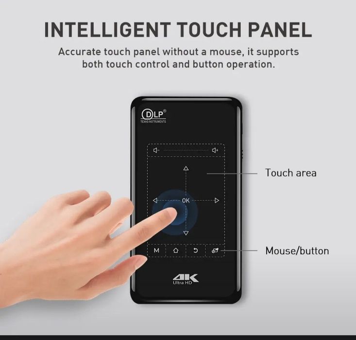 Мини проектор 4K DLP