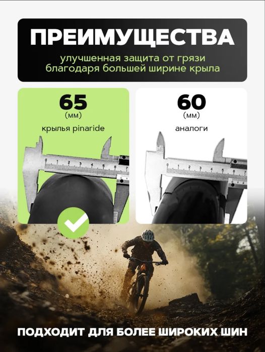 Продам крылья для велосипеда и аксессуаоы