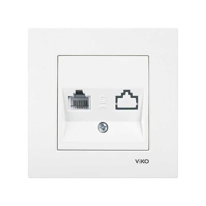 Viko by Panasonic | Karre | Turkiya