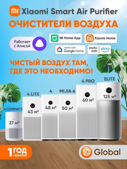 Очиститель воздуха. Xiaomi compact. Xiaomi 4 lite. Xiaomi 4 pro. Elite