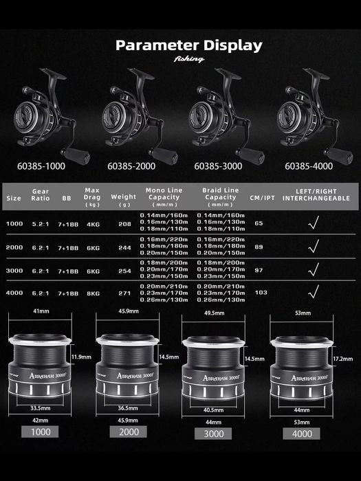 Срочно - готовое удилище на Карпа + бонус !