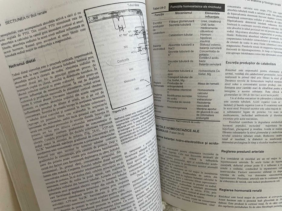 Atlas/tratat Medicina Interna Cecil Urologie Sinescu rezidentiat NOU