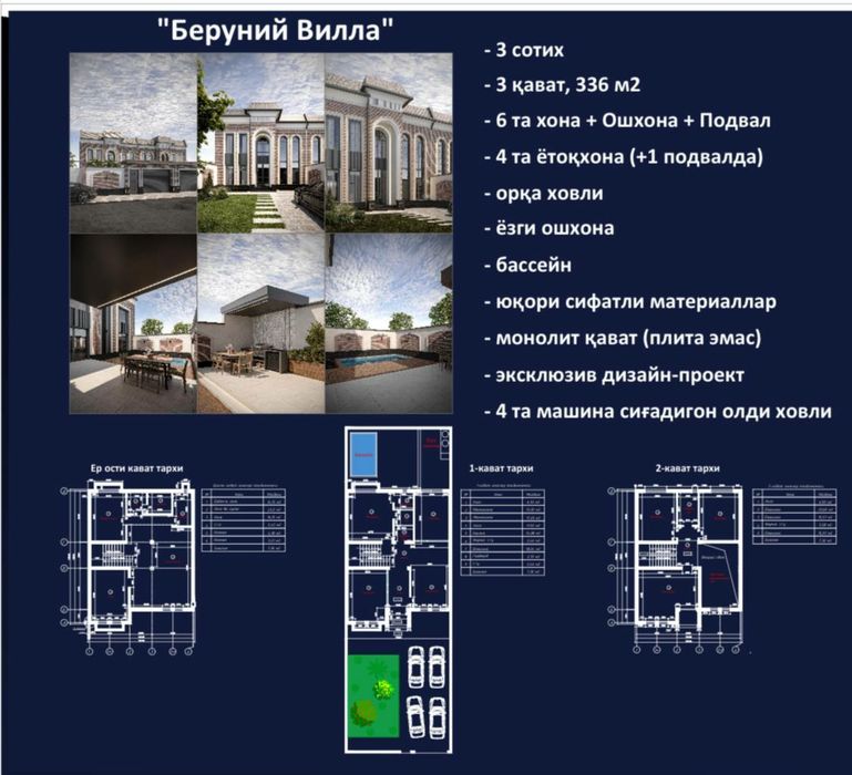 Срочно Продается Евро Вилла Беруни Махалля