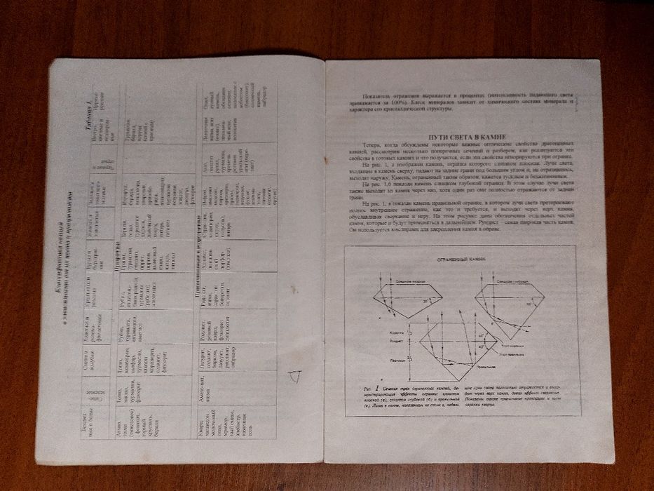 Книга по оценке брильянтов
