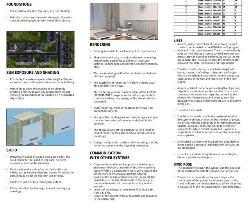 ArCADia BIM 3D Arhitekt Софтуер за архитектура проектиране DWG чертежи