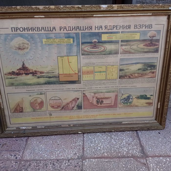 Стари военни табла постери в рамка