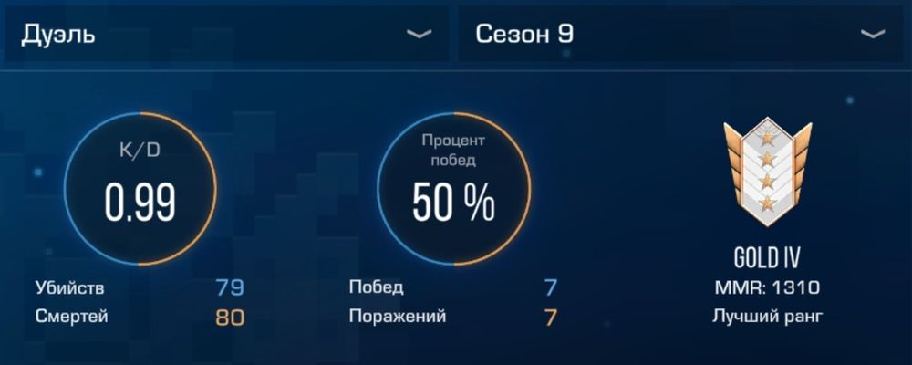 Со2 акк срочно .