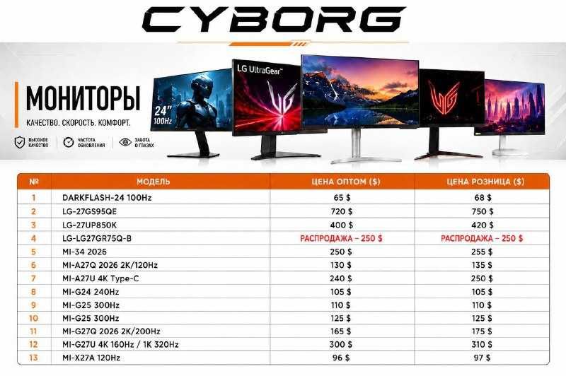 Монитор LG UltraGear 27GS95QE OLED
