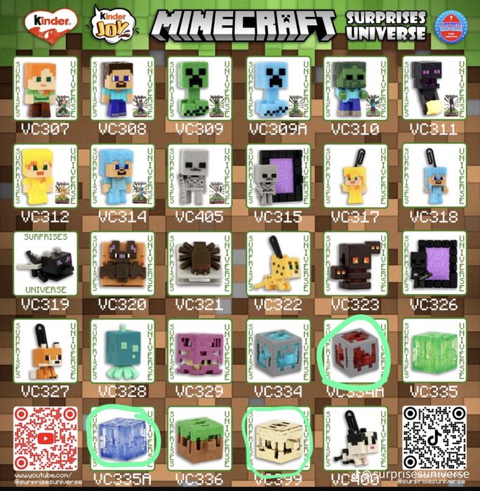 Обмен Майнкрафт.