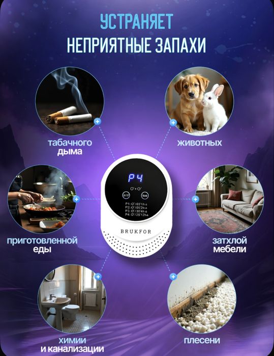 Озонатор ИОНИЗАТОР и очиститель воздуха для дома