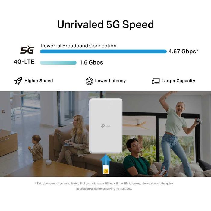 TP-Link NE200-Outdoor 5G уличный роутер с SIM, PoE, IP66