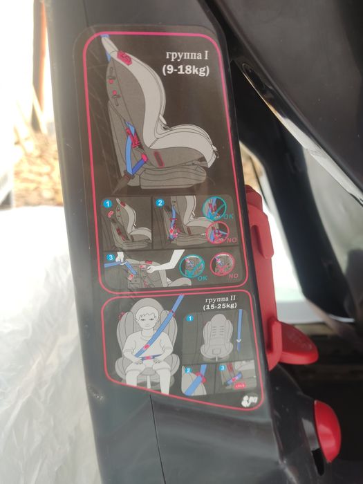 Автокресло для детей.