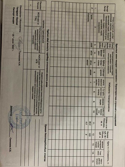 Продам гараж 38м2