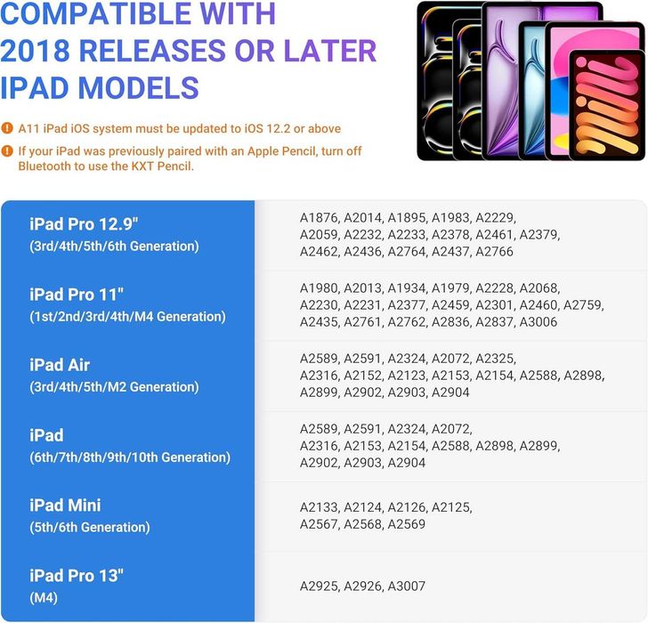 Stilou iPad 2018+