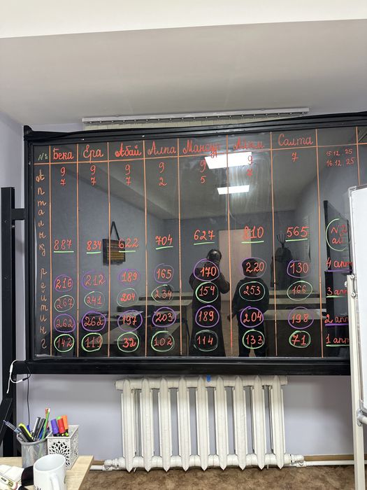 Продается прозрачная  доска