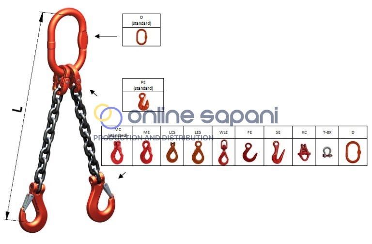 Верижни сапани с 1–4 рамена , до 26.5 т, с куки/шегели