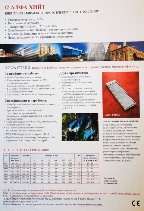 Инфрачервени уреди - единични бройки