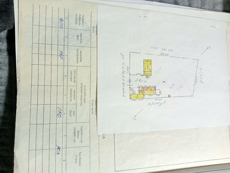 Продам дом на опытном поле