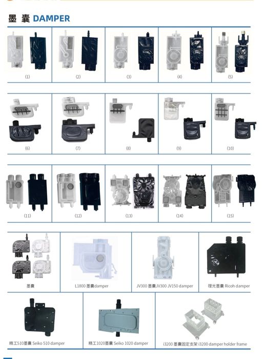 Печатные головки на все принтеры