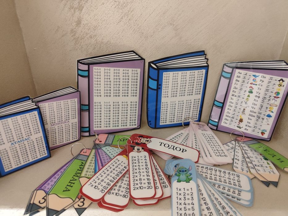 Ламинирана таблица за умножение и азбука