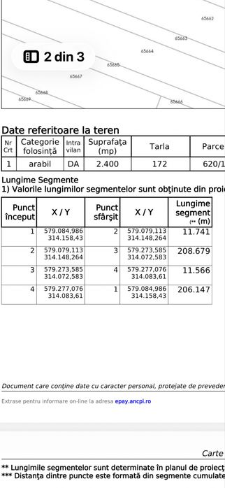 Teren de vanzare sau inchiriere,2400 mp
