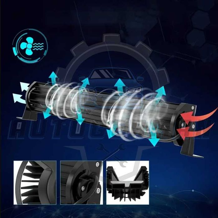 Лед бар 240W за джип/офроуд/автомобил/ATV – LED осветление прав мотор