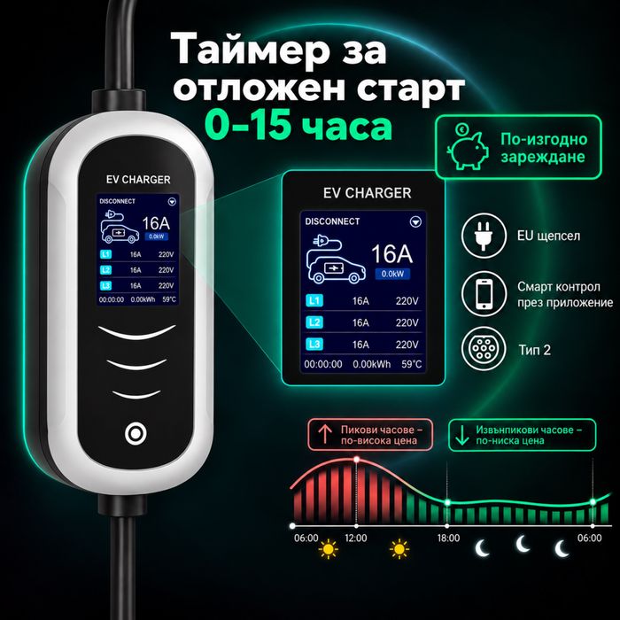 Преносимо зарядно за електромобил // 7kW - 32A // LED Display