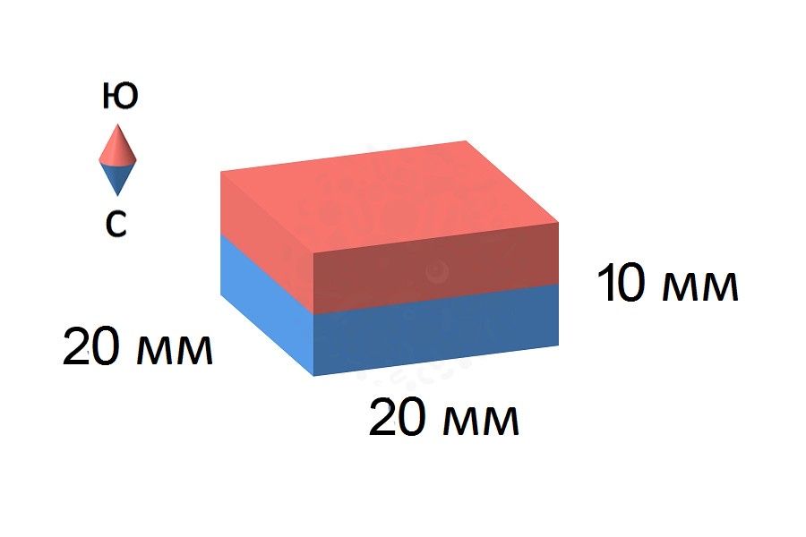 Неодимовый магнит 20x20x10
