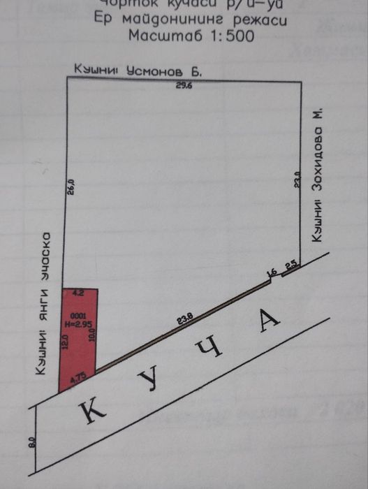 Yer sotiladi Tashkent shahar yangi hayot tumani yer sotiladi 9 sotx.